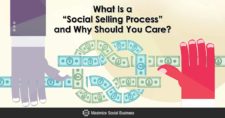 What Is a "Social Selling Process" and Why Should You Care?